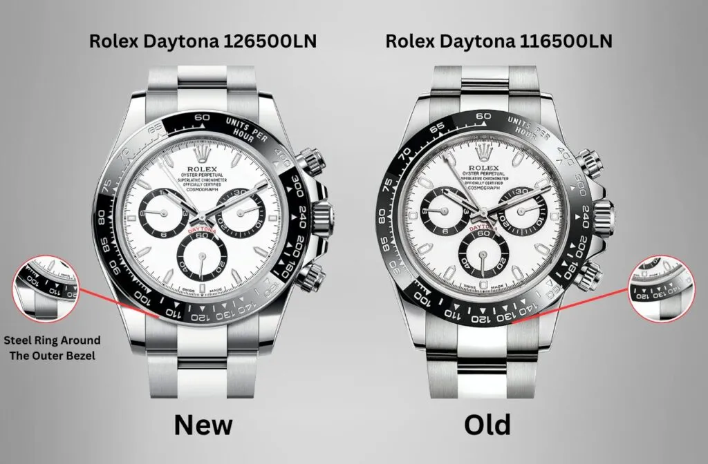 Rolex daytona hot sale 116500 review