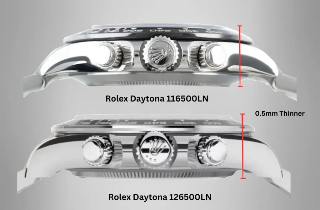 Rolex 116500 clearance review