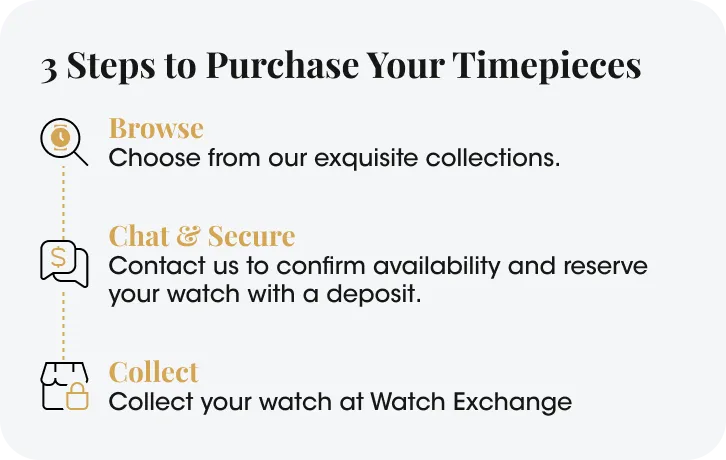 3-steps-to-buy-mobile